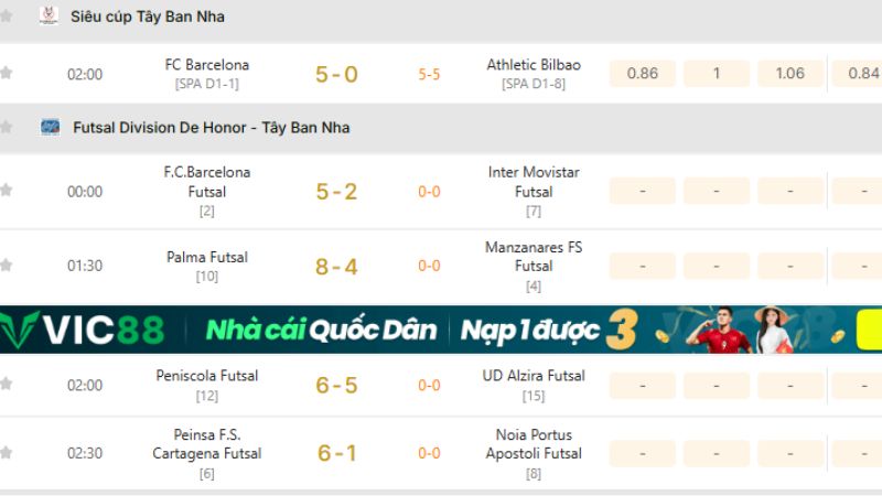 Ảnh minh họa theo dõi kết quả La Liga trên KQBD 247